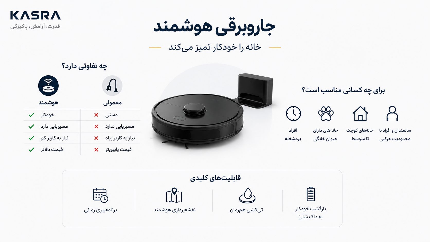 جاروبرقی هوشمند برای چه خانه‌ها و افرادی مناسب است؟