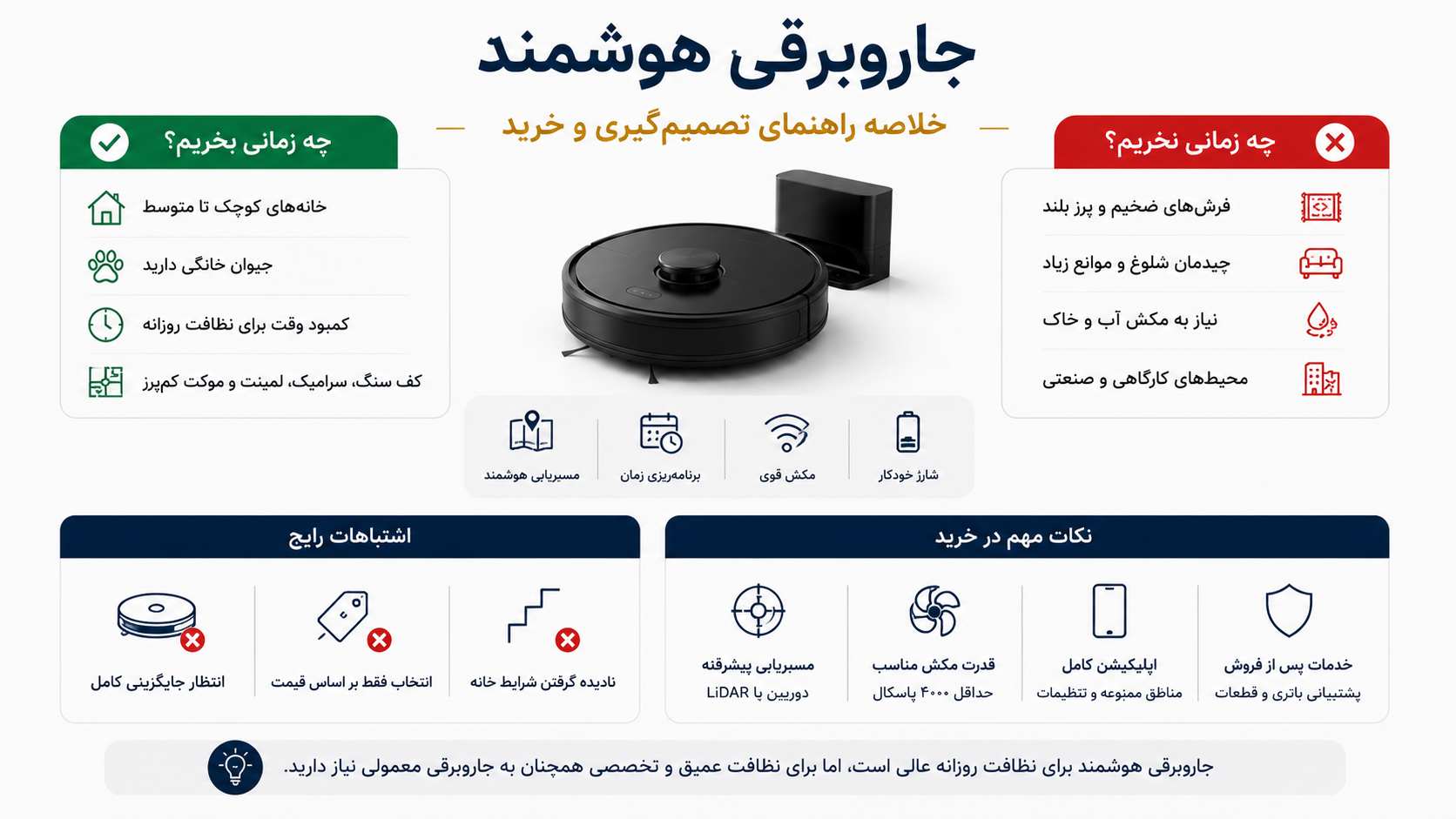 آیا جاروبرقی هوشمند ارزش خرید دارد؟