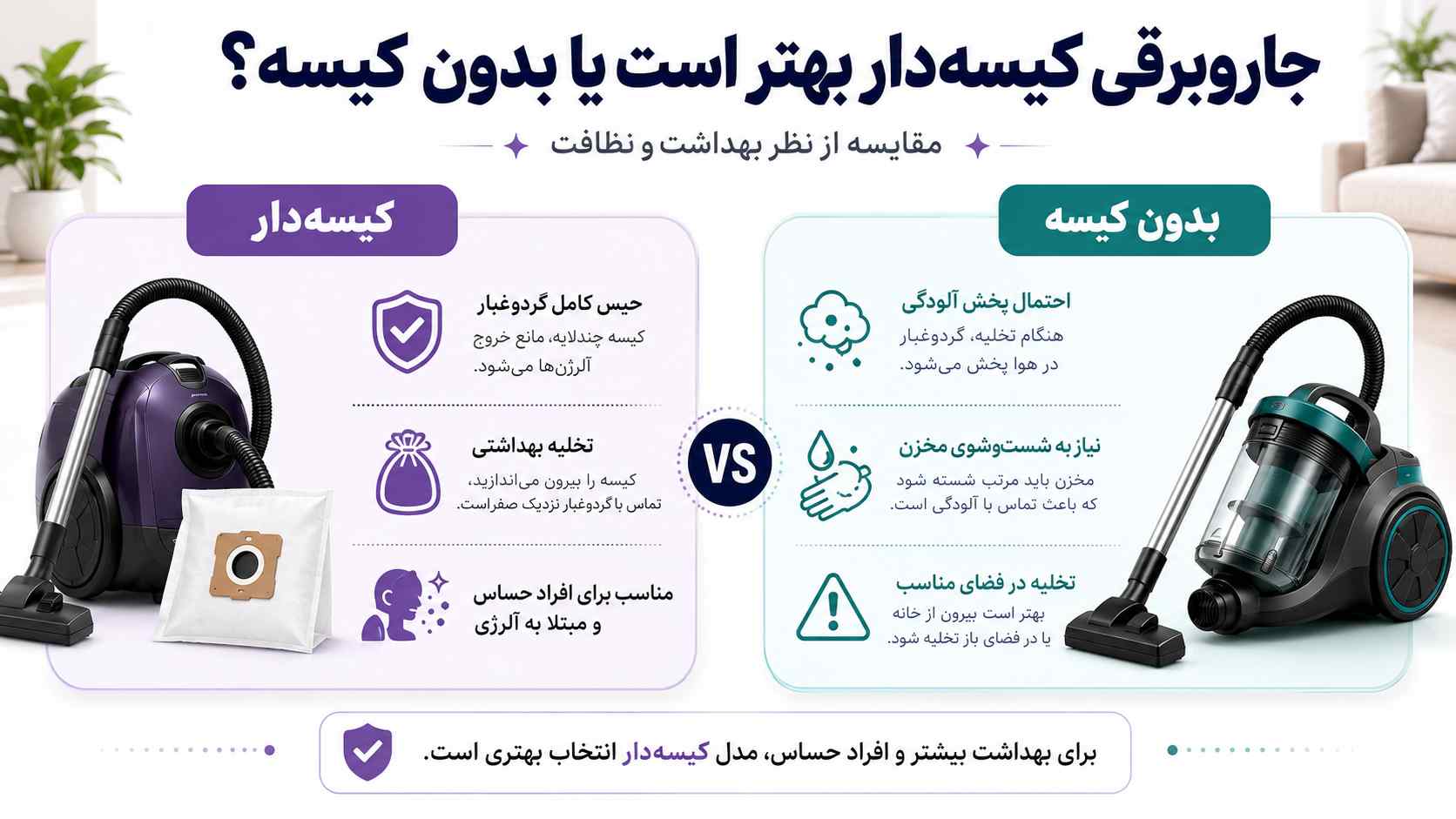 جاروبرقی کیسهدار بهتر است یا بدون کیسه؟ 1 تفاوت جاروبرقی کیسه دار و بدون کیسه