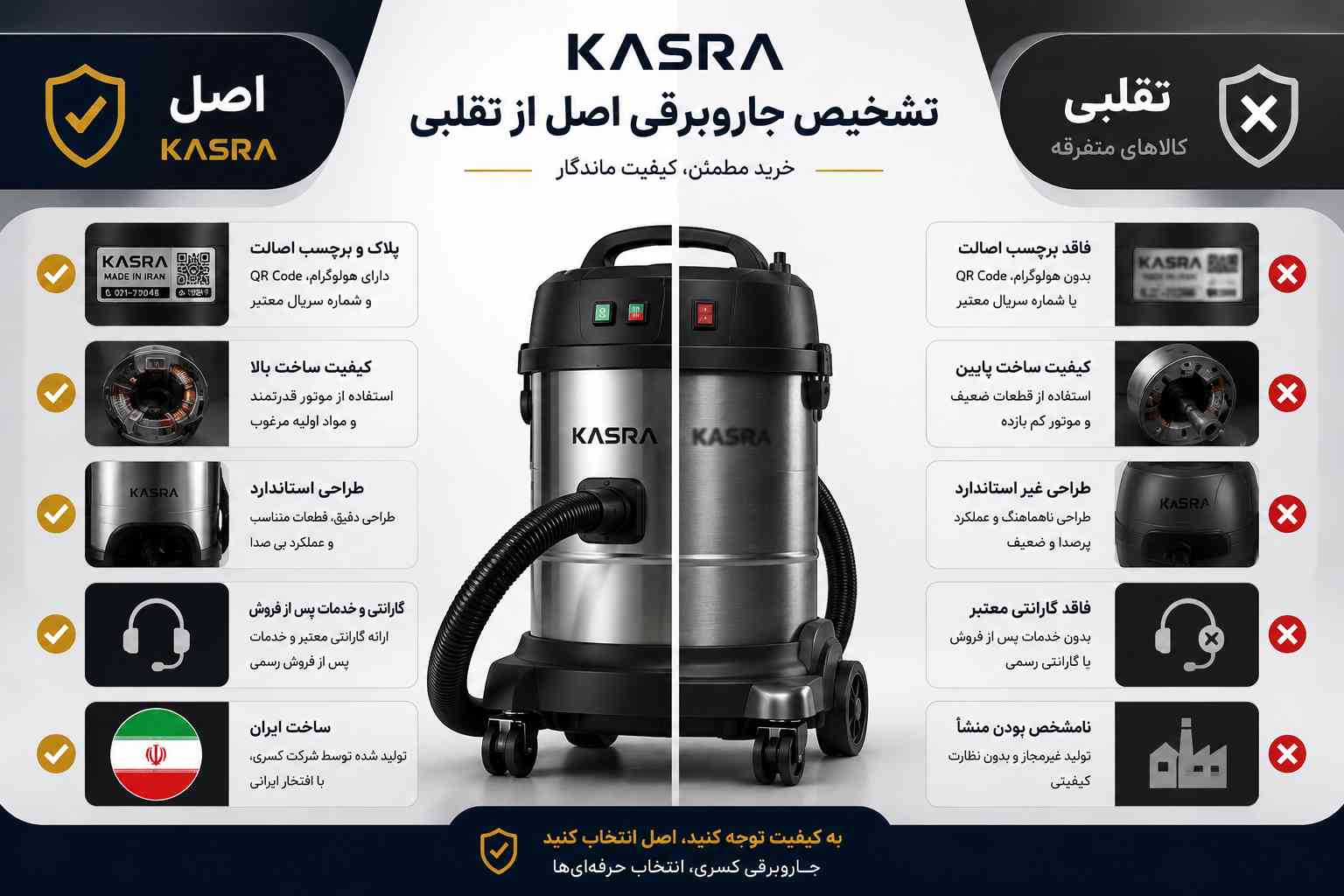 تشخیص جاروبرقی اصل از تقلبی 1 روش های تشخیص جاروبرقی اصل از بدل