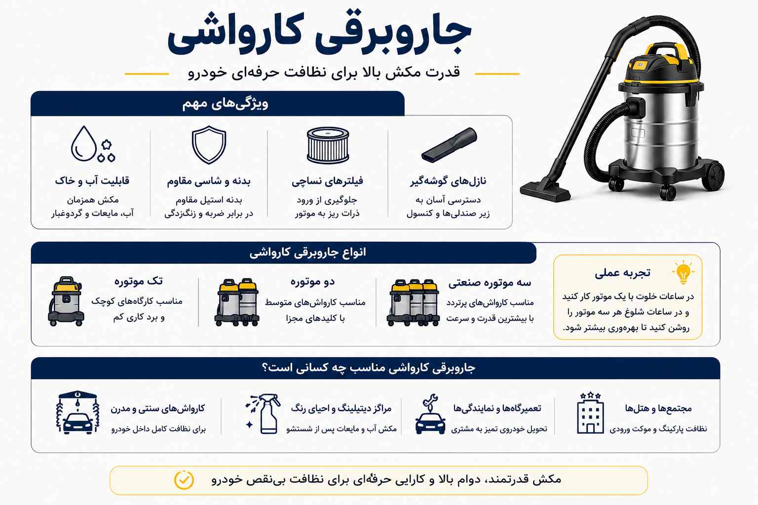تفاوت جاروبرقی کارواشی با جاروبرقی صنعتی و خانگی