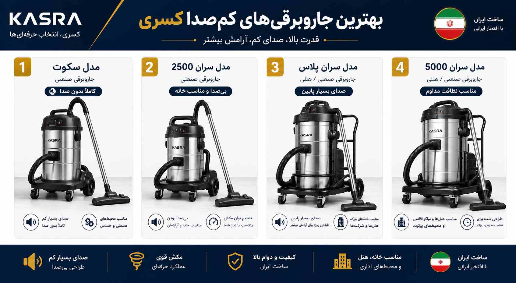 معرفی بهترین جاروبرقی‌های کم صدا بازار