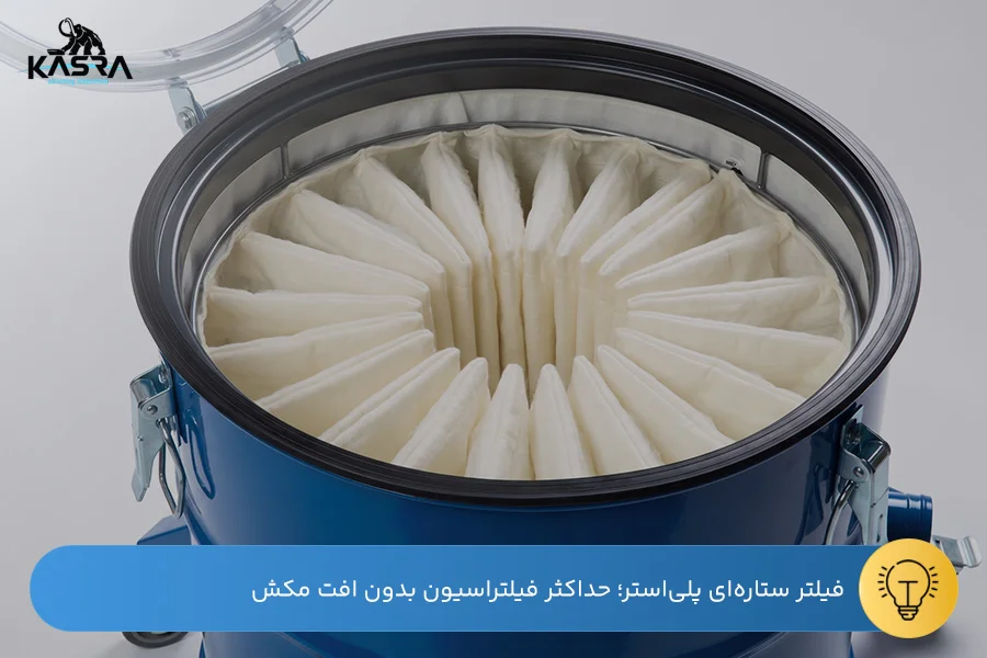 راهنمای انتخاب جاروبرقی صنعتی نساجی 4 فیلتر مقاوم جاروبرقی صنعتی برای حبس ضایعات نساجی و جلوگیری از ورود پرز به موتور